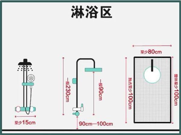 3-9平米衛(wèi)生間裝修怎么設(shè)計(jì)比較實(shí)用？小戶型也能做干濕分離