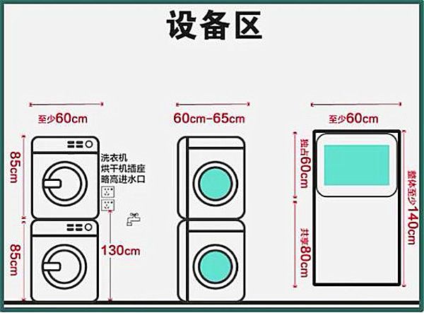 3-9平米衛(wèi)生間裝修怎么設(shè)計(jì)比較實(shí)用？小戶型也能做干濕分離