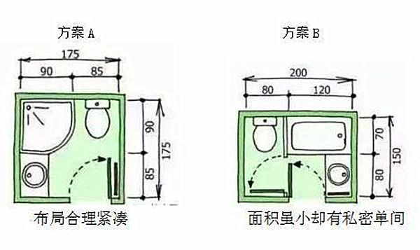 3-9平米衛(wèi)生間裝修怎么設(shè)計(jì)比較實(shí)用？小戶型也能做干濕分離